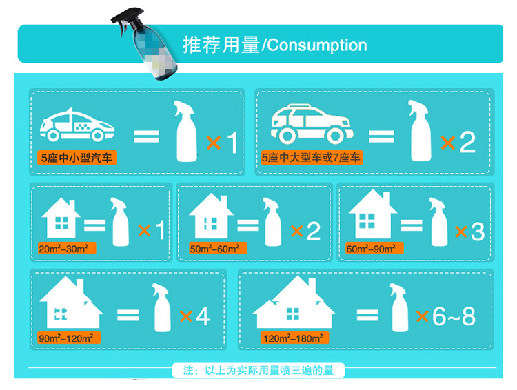 使用方法 推薦用亮_副本.jpg